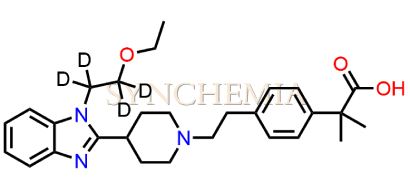 Bilastine D4 (Possibility 1)