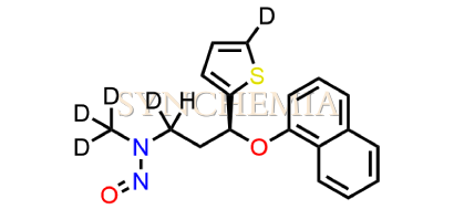 N-Nitroso Duloxetine D5